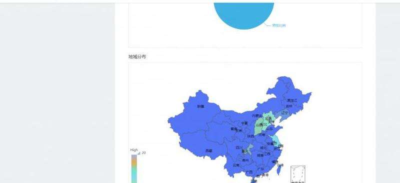 作家名人的ins粉丝数