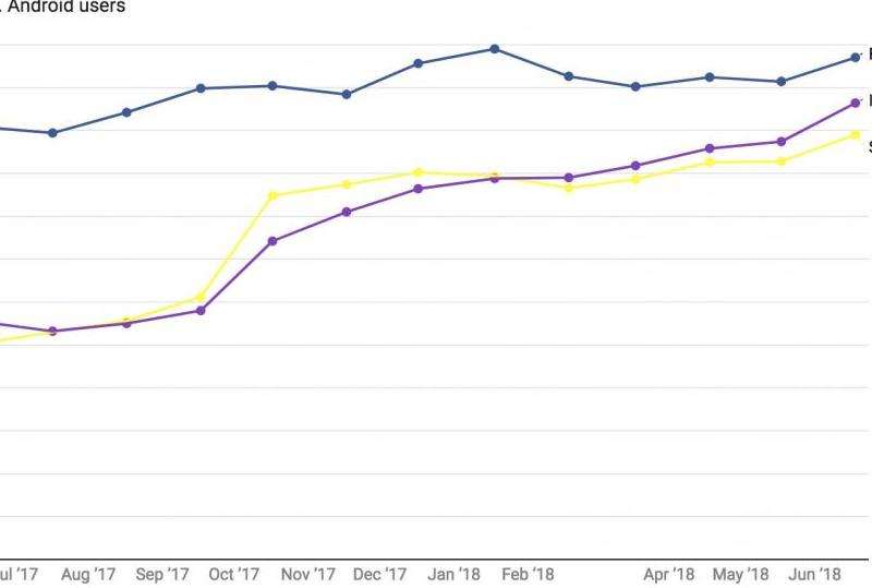 侯佩岑Ins粉丝数分析：她在社交平台上的受欢迎程度